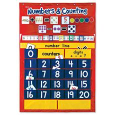 수세기 포켓차트 Numbers &amp; Counting Poket Chart