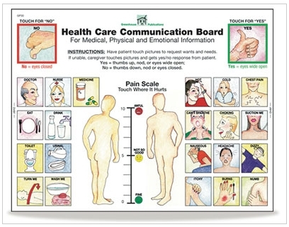 Health Care Communication Board Tablets