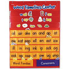 워드패밀리 &amp; 라임 포켓차트 Word Families &amp; Rhyming Center Pocket Chart